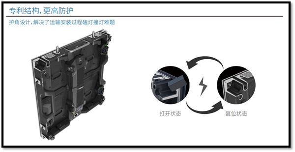 led租賃屏，戶內租賃